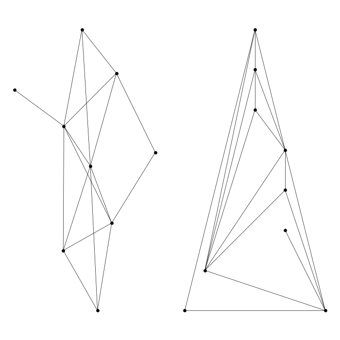 Sample Image: Easy Isomorphism