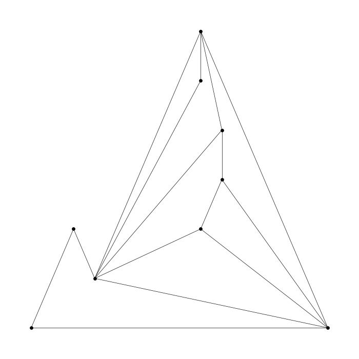 Sample Image: Hamiltonian Cycle